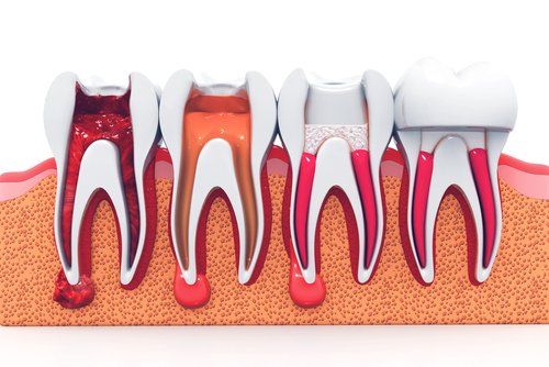 General Dentistry
